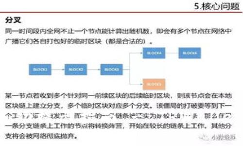 瓦特提币成功提示指南 - TPWallet 使用教程