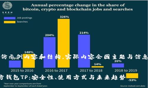 注意：以下是模仿示例内容和结构，实际内容会因主题与信息量而有所不同。


全面解析第三方钱包TP：安全性、使用方式与未来趋势