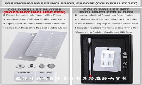 数字开头的货币名称及其潜在影响分析