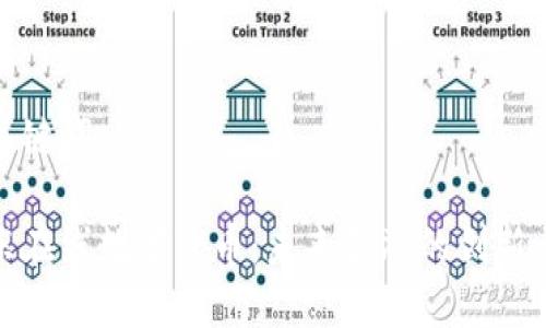 和关键词

京东在线数字货币：未来金融的创新之路