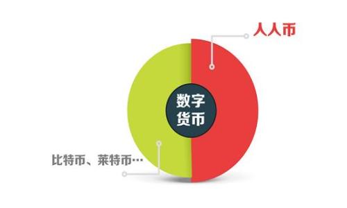 
TPWallet的私钥生成器安全吗？全面解析与风险评估