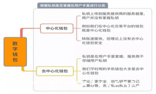 15万元投资数字货币的全面指南