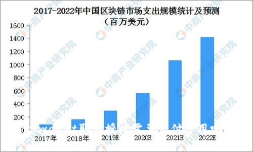 tpwallet取消授权需要支付费用吗？