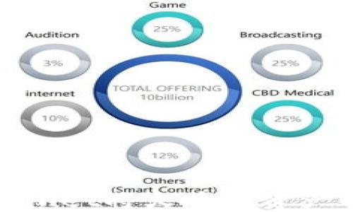 
如何通过TPWallet将火币链资产转移到币安链