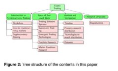 如何追回通过TPWallet被划走