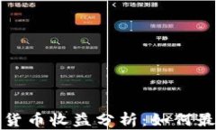每日数字货币收益分析：
